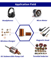 Fil de cuivre émaillé rond de haute qualité pour bobines de moteur, revêtement émaillé lisse, excellente résistance à la chaleur, services de découpe et de soudage