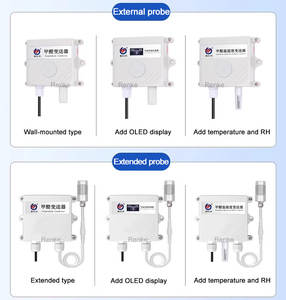 Renke RS-CH2O-*-2-5P-EX <span class=keywords><strong>Formaldehyde</strong></span> formaldehit test analizörü Hcho gazı sensör dedektörü - Product Image 6