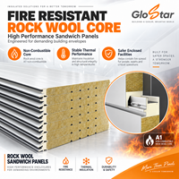 Panneau sandwich en laine de roche GloStar pour arène de glace, patinoire, arène de hockey, panneau mural et de toiture isolant thermiquement et résistant au feu