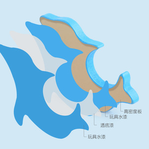 Rompecabezas 3D de animales de dibujos animados, juguete educativo de madera para niños pequeños y bebés - Product Image 3