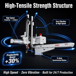 Nouveau bras robotique mécanique Xinkejy à commande facile avec servomoteurs personnalisés, manipulateur industriel pour injection de matériaux 3050W 1 - Product Image 3