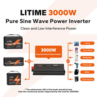 Stock américain sans droits de douane LiTime Onduleur à onde sinusoïdale pure 3000 Watt 12V 3Kw pour système hors réseau, camping-car, stockage d'énergie domestique