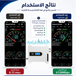 Repetidor de Señal Móvil de Alta Ganancia 70dB 2G 3G 4G LTE GSM, Amplificador de Señal Celular para Edificios de 500 m² - Product Image 6