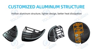 Сферический светодиодный рекламный экран P1.2 P1.5 P1.8 P2, полноцветный шар 360 градусов больше диаметра Сферический светодиодный видео дисплей цена - Product Image 4