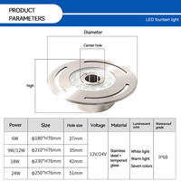 Music Sync RGB 24W IP68 Submersible Outdoor Fountain Underwater LED Ring Light for Pool Pond Fountain Lighting