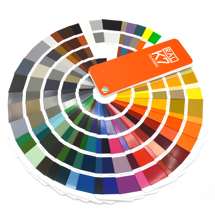 Accept customization