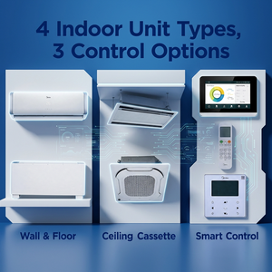 Aire Acondicionado Mini VRF con <span class=keywords><strong>Bomba</strong></span> <span class=keywords><strong>de</strong></span> <span class=keywords><strong>Calor</strong></span> Midea Serie AtomB, Inverter DC Completo Premium, R410A, 220-240V, <span class=keywords><strong>para</strong></span> Proyectos Hoteleros - Product Image 4