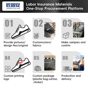 Calzado <span class=keywords><strong>de</strong></span> Seguridad Industrial con Puntera <span class=keywords><strong>de</strong></span> Protección, Parte Superior <span class=keywords><strong>de</strong></span> Microfibra, Entresuela Anti-perforación y Suela <span class=keywords><strong>de</strong></span> Goma Antideslizante para Trabajos <span class=keywords><strong>de</strong></span> Distribución en Almacenes - Product Image 4