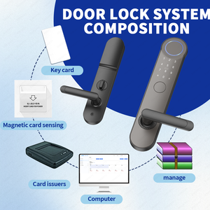 Умный наружный набор электронных дверных замков из нержавеющей стали, деревянный многоточечный врезной замок из цинкового сплава для корпуса дверных замков - Product Image 6