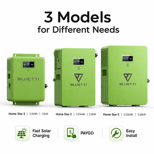 <span class=keywords><strong>Kit</strong></span> de système <span class=keywords><strong>solaire</strong></span> domestique BLUETTI SHS PAYGO avec stockage de batterie 1,5 kW 2 kW 3,68 kW pour les maisons et les petites entreprises en Afrique - Product Image 1