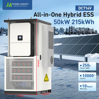 Gabinete de Baterías de Alto Voltaje JApower de 215 kWh, Impermeable IP65, para Inversor Híbrido Deye de 50 kW, Refrigerado por Aire, LiFePO4, Almacenamiento Comercial