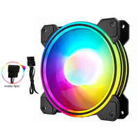 LOVINGCOOL Nouveauté Ventilateur RGB 12V pour PC, Ventilateur de Boîtier ATX 120mm, Refroidisseur RGB pour Ordinateur de Jeu, Kit de Ventilateurs de Boîtier PC