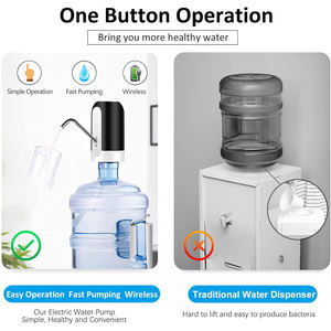 Wholesale Wholesale <b>Mini</b> Automatic <b>Bottle</b> Portable Cold Water Dispenser Pump Wireless Freestanding - Product Image 6