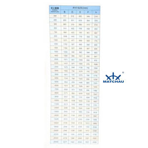 Buena Calidad, Marino U.S.N. Ancla sin soporte adaptable a todas las condiciones <span class=keywords><strong>de</strong></span> trabajo - Product Image 3