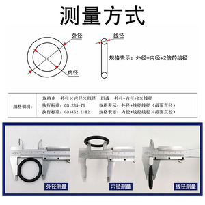 Teng Si Hua Joint torique en silicone de 5,0 mm de diamètre extérieur, haute élasticité, étanche - Product Image 5