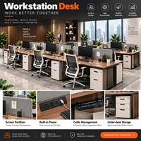 Fourniture de mobilier pour projets d'aménagement de bureaux commerciaux avec bureaux de direction, postes de travail ouverts, salles de conférence, réceptions et cabines téléphoniques