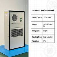 AC Kabinet Luar Ruangan Bersertifikasi CE WTEL, Refrigeran R134a, Motor Kompresor GMCC, Biaya Perawatan Rendah
