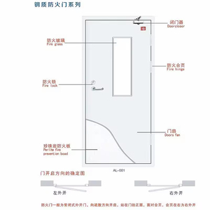 Puerta de Acero Contra Incendios Personalizada para Prevención de Incendios, Salidas de Emergencia para Hoteles y Villas, 90 Minutos de Insonorización, Seguridad Comunitaria Exterior de Metal - Product Image 4