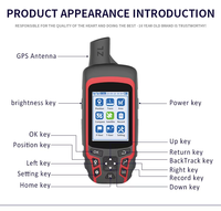 GPS Portable de Marque Chinoise A6 pour la Chasse, la Randonnée et la Navigation en Montagne GPS Cartographique Portable