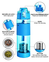 Bouteille d'eau Tritan alcaline étanche avec filtre à infuseur purifier la bouteille d'eau d'hydrogène