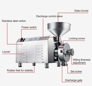 <span class=keywords><strong>Molino</strong></span> Eléctrico de Acero Inoxidable para <span class=keywords><strong>Moler</strong></span> Chile en Polvo, Soja, Nueces, Café, Especias, Hierbas, Cúrcuma, Almendras y Granos - Product Image 5