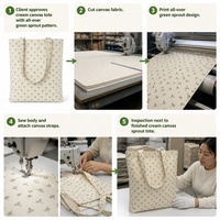 Sac fourre-tout en toile à motif floral avec logo personnalisé, prix de gros, pour promotion de marque et vente au détail