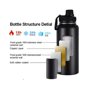 Custom Logo Double-Layer Stainless Steel Tumbler 32oz Outdoor Sports <b>Water</b> Flask Insulated Vacuum - Product Image 3