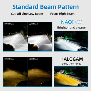 Naoevo công suất cao 200W Lumen Luces đèn pha <span class=keywords><strong>LED</strong></span> H11 Para H4 luz Faro H7 focos <span class=keywords><strong>Led</strong></span> Đèn Pha H4 <span class=keywords><strong>led</strong></span> bóng đèn cho xe ô tô 9005 H11 - Product Image 5