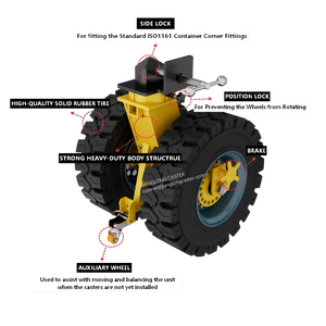 Ensemble de roues de conteneur en caoutchouc massif de 22 pouces, capacité de charge de 15 <span class=keywords><strong>tonnes</strong></span>, avec pneus tout-terrain doubles pour terrain sablonneux ou route gravillonnée - Product Image 2