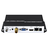 Decodificador de Video Unisheen SRT RTMP RTSP Multi View SDI 4K H.265 H.264, Reproductor Topbox con Salida VGA HDMI