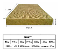 Panel de Lana de Roca de Fibra de Vidrio Amarilla 12k50 - Material de Construcción Ecológico, Resistente al Fuego y Duradero para Almacenes y Techos