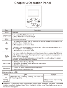 Hiệu suất cao Khởi động mềm Giảm giá Lớn siêu chất lượng AC điều khiển ba giai đoạn động cơ 0.4-137kw Khởi động mềm 380 440V - Product Image 6