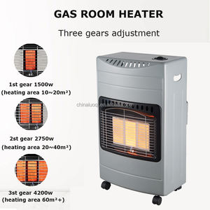 บิวเทน estufa เครื่องทำความร้อนก๊าซสำหรับห้องนอนตู้ในร่มแบบอิสระประหยัดพลังงาน - Product Image 3