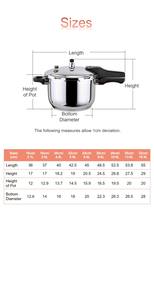Autocuiseur en forme de U 26cm/8.0L en acier inoxydable moyen-orient grand acier inoxydable 304 cuisson rapide marmite à riz cuiseur à dinde - Product Image 6
