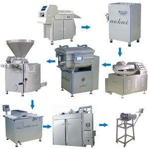 Ligne de production de saucisses entièrement automatique/machine à saucisses - Product Image 2