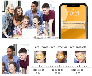 Hongnaer 5MP-N H.265 XVI/AHD/TVI/CVI/CVBS/IP 6 en 1 DVR 32 canaux XMEye Pro ICSee Analog CCTV 5M-N DVR <span class=keywords><strong>Enregistreur</strong></span> vidéo numérique - Product Image 4