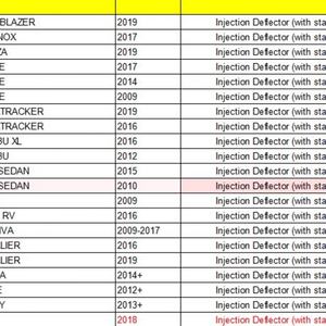 Déflecteurs de vitres latérales pour CHEVROLET TRAILBLAZER 2019-2022 – Pare-pluie et pare-soleil - Product Image 3