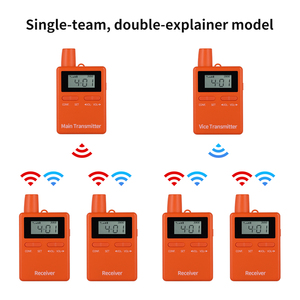 Super qualità 2.4G senza fili guida turistica del sistema gratis microfono auricolare impermeabile a due vie palmare per la formazione del cavallo Hajj - Product Image 5