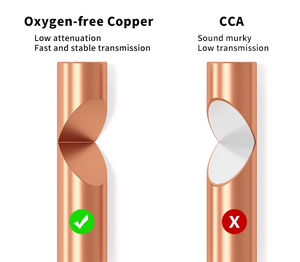 Chuanpu 4X4 14awg Ngoài Trời Microphone Guitar Cụ Rắn Âm Thanh Cáp Chất Lượng Cao DMX Xlr Chất Lượng Loa Máy Chiếu Máy Tính - Product Image 5