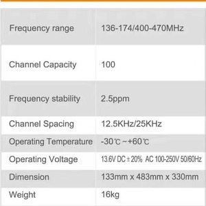 เครื่องรับส่งสัญญาณวิทยุดิจิตอล Tyt Md8500 Dmr กำลังส่ง 50 วัตต์ 136-174/400-470 เมกะเฮิรตซ์ สถานีฐาน กำลังส่งสูง สำหรับเครือข่ายวิทยุ - Product Image 1