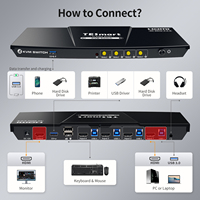 Kit de Conmutador KVM TESmart de 4 Puertos HDMI 4K60Hz con Estación de Acoplamiento USB 3.0 para 4 PC y 1 Monitor para Creadores de Contenido Profesionales