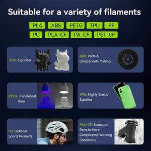 Buse d'imprimante 3D Creality, remplacement en métal de 0.4mm pour K2 Plus Hi Combo Hotend - Product Image 6
