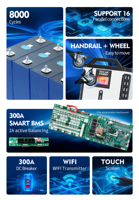 Stock UE Docan Panda Batterie LiFePO4 48kWh 51.2V 942Ah Grade A 8000+ Cycles 300A BMS CE IEC62619 Stockage Solaire Hors Réseau pour la Maison (ESS)