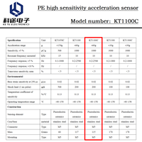 Capteur d'accélération à sortie de charge PE, accéléromètre piézoélectrique haute sensibilité, capteur de vibration uniaxial ±60g 1000pC/g 10kHz