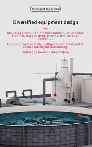 Professionele Aquacultuurtank Vijver Vissysteem Trommel Biologisch Eiwit <span class=keywords><strong>Skimmer</strong></span> Filter Proteïne <span class=keywords><strong>Skimmer</strong></span> Proteïne <span class=keywords><strong>Skimmer</strong></span> Bio Filter - Product Image 5