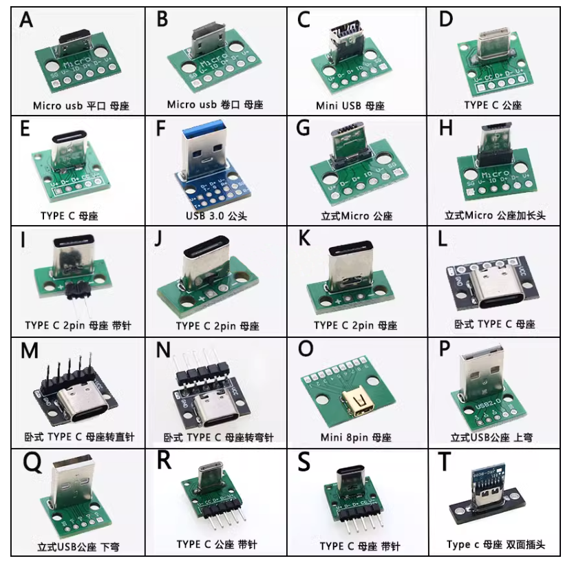 PENGLIN Lot 2 Cartes Test USB 3.1 Type C Mâle Vers Femelle - 24 Broches PCB