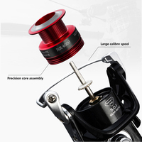 Moulinet spinning RYOBI Ultimate Warrior à prix abordable, 8 kg, rapport de transmission 5.0:1, moulinet pour eau salée, moulinets de pêche à la carpe, pêche aux leurres en eau douce