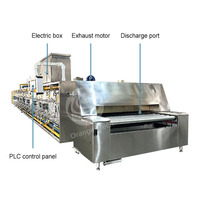 ORME Four tunnel de cuisson au gaz pour pain pita arabe à bas prix pour biscuits mous et biscuits
