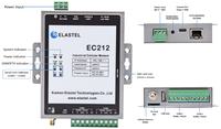 Openwrt EG324 Lite ARM Dual-core A35 8GB EMMC RS232 Modbus 4G LTE Modem Passerelle SMS Réseau de communication IoT industriel