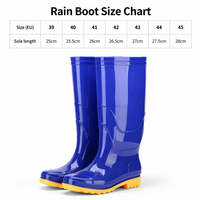 Bottes de pluie robustes en PVC pour un confort longue durée – Idéales pour les grossistes en quincaillerie, programme de distribution pour l'agriculture et le nettoyage